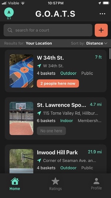 G.O.A.T.S courts list showing active players