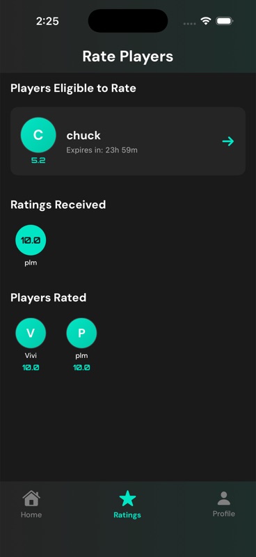 Player ratings